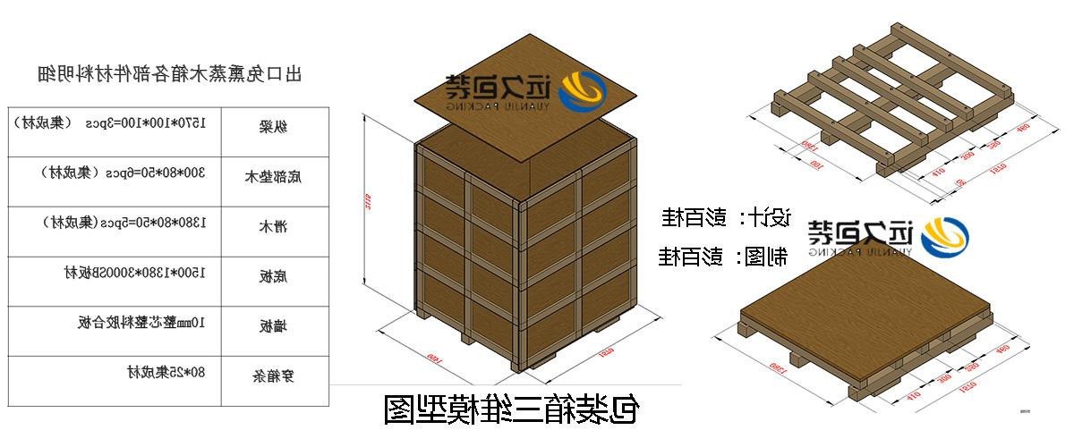 <a href='http://954w.zzx007.com'>买球平台</a>的设计需要考虑流通环境和经济性